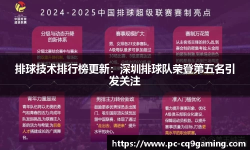 排球技术排行榜更新：深圳排球队荣登第五名引发关注